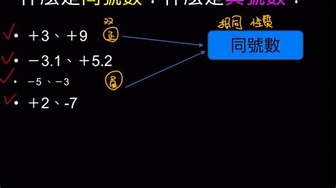 異號數是什麼|【觀念】什麼是同號數？什麼是異號數？ 